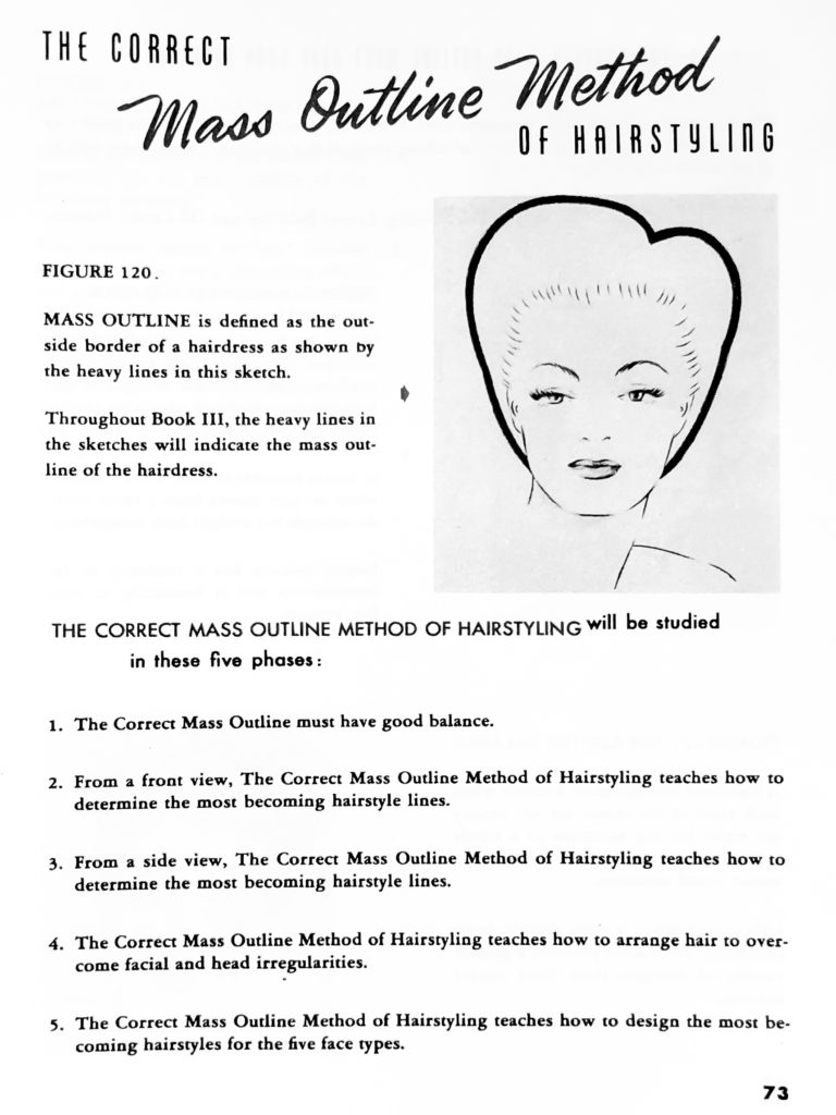 vintage hairstyling book pdf